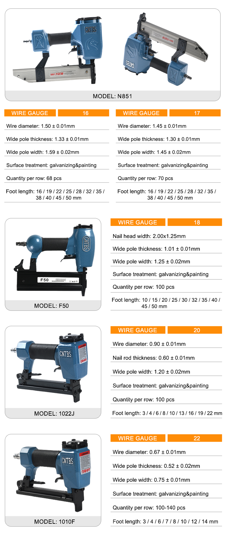 Full Product Models &amp; Specifications (3).jpg